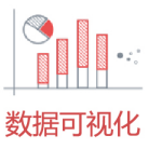 蜂窩產(chǎn)品價值