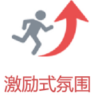 蜂窩產(chǎn)品價值