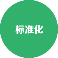 蜂窩產品價值