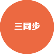 蜂窩產品價值