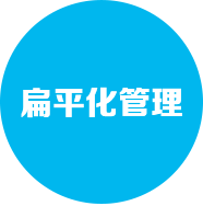 蜂窩產品價值