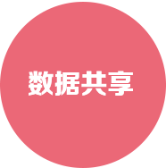蜂窩產品價值